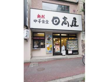 マルエツ北松戸店：319m