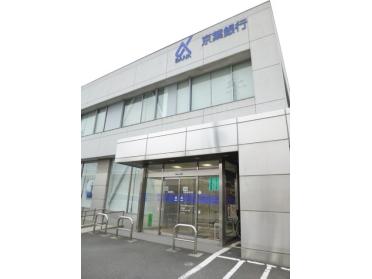 京葉銀行浦安富岡支店：1097m