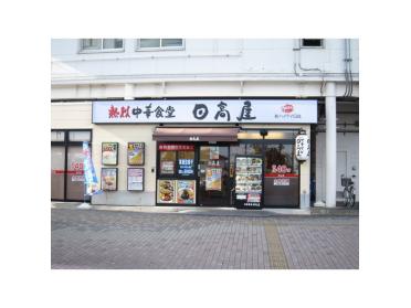 そごう柏店：1881m