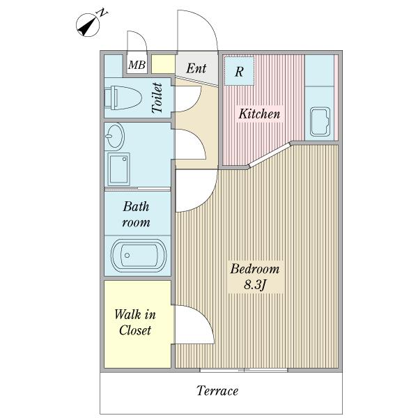 写真:物件の写真
