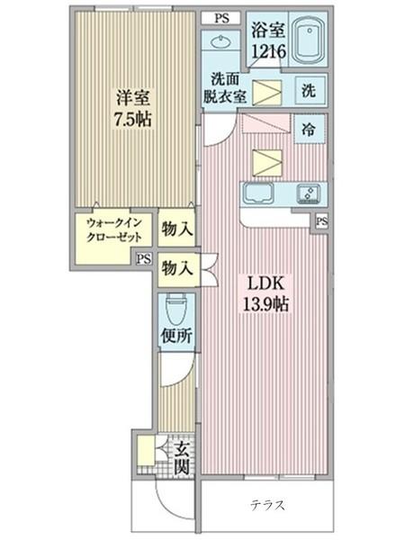 写真:物件の写真