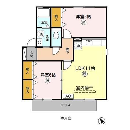 写真:物件の写真