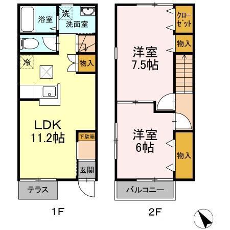 写真:物件の写真