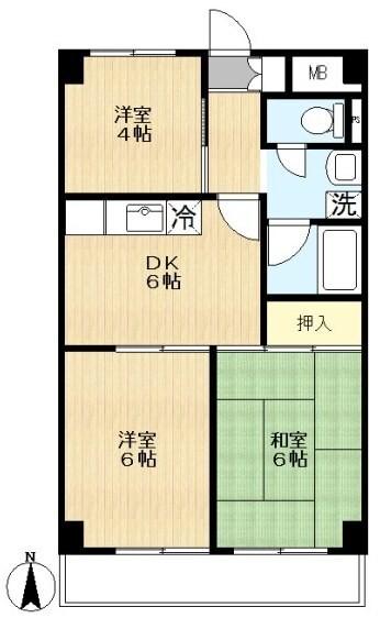 写真:物件の写真