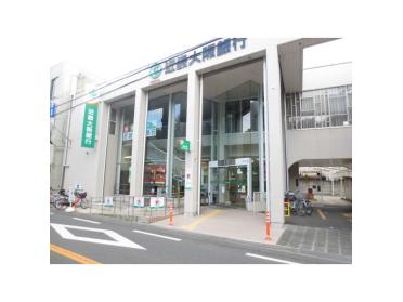 近畿大阪銀行牧野支店：120m