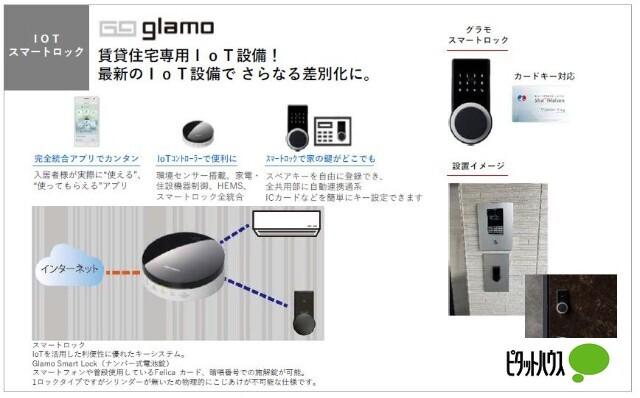 フォレストⅢ（101） 部屋画像