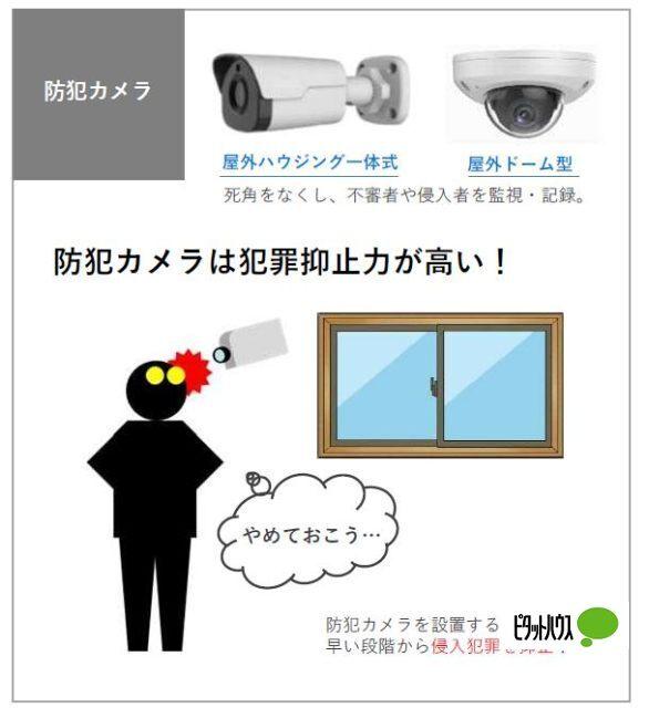 フォレストⅢ（201） 部屋画像