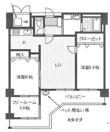 写真:物件の写真