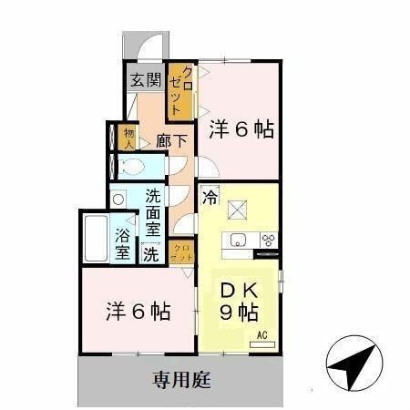写真:物件の写真