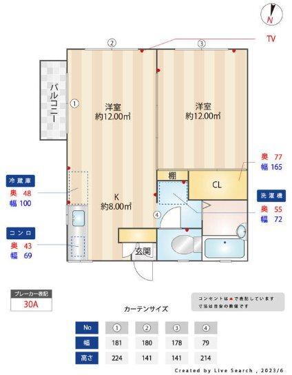 写真:物件の写真
