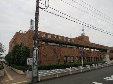 川崎市宮前区役所：1994m