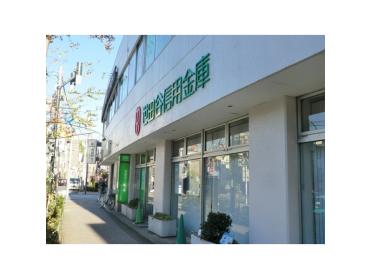 城南信用金庫用賀支店：297m