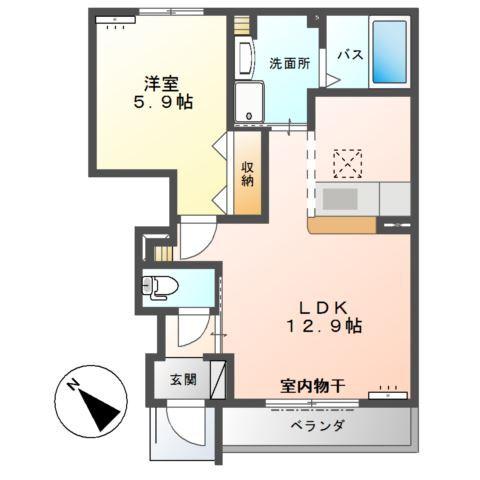 写真:物件の写真