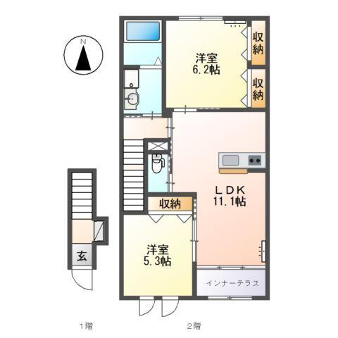 写真:物件の写真