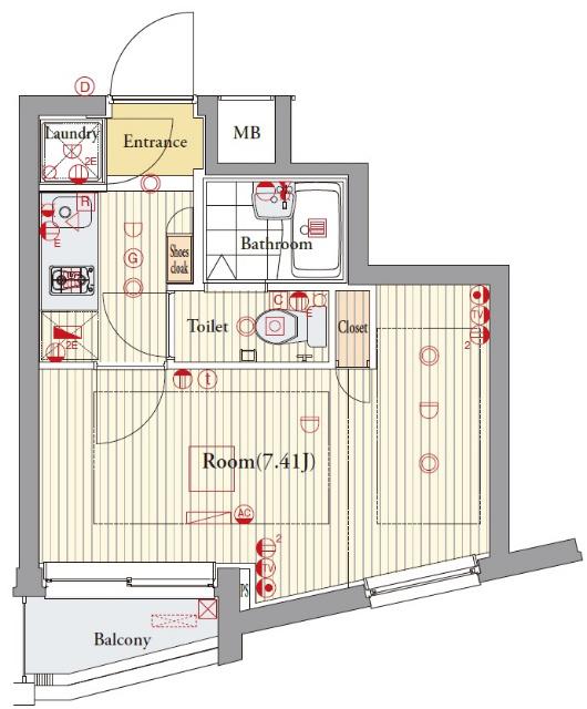 写真:物件の写真
