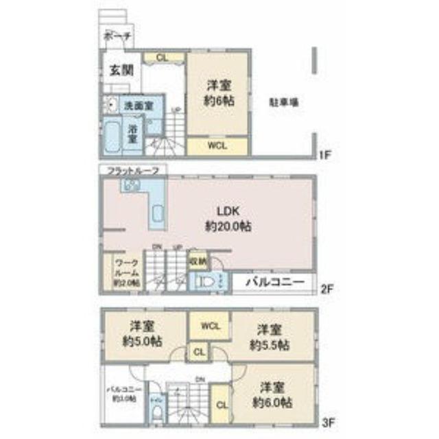 写真:物件の写真