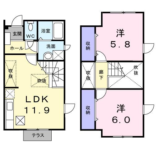 写真:物件の写真