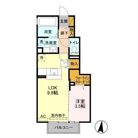 写真:物件の写真