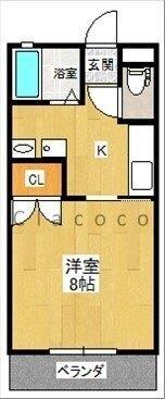 使いやすい1K！