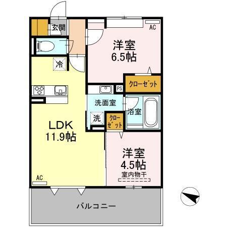 写真:物件の写真