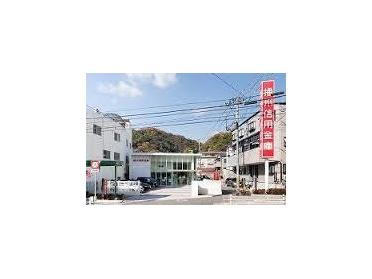 播州信用金庫平野支店：379m