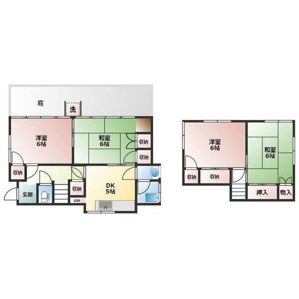 写真:物件の写真