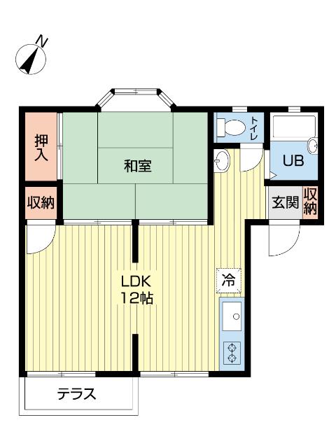 写真:物件の写真