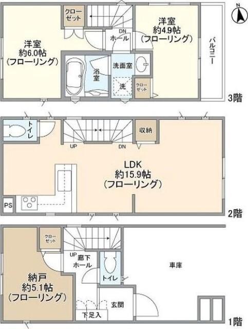 写真:物件の写真
