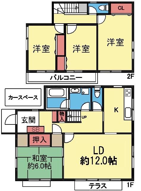 写真:物件の写真