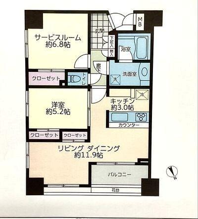 ご家族様向けです！