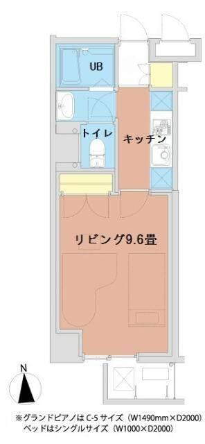 単身者様向けです！