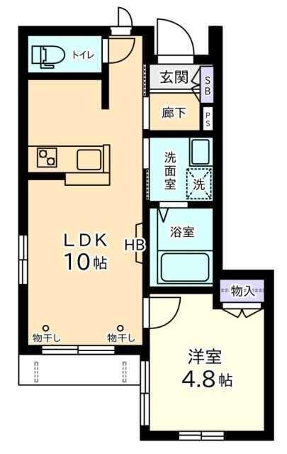 ご家族様向けです！