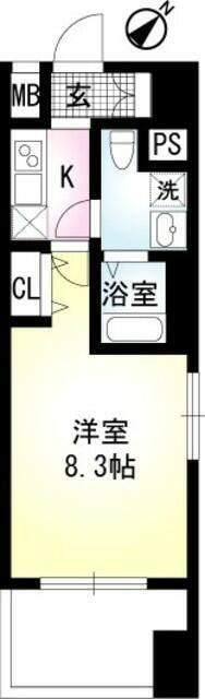 単身者様向けです！