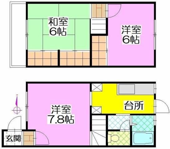 写真:物件の写真