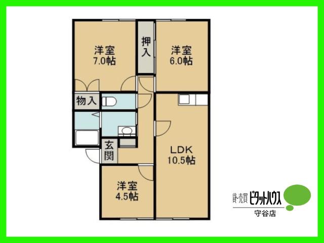 写真:物件の写真