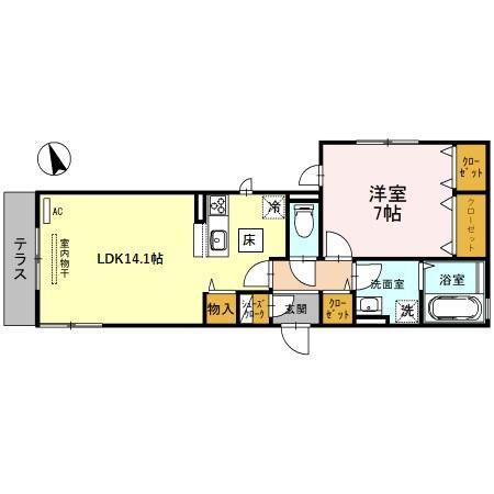 写真:物件の写真