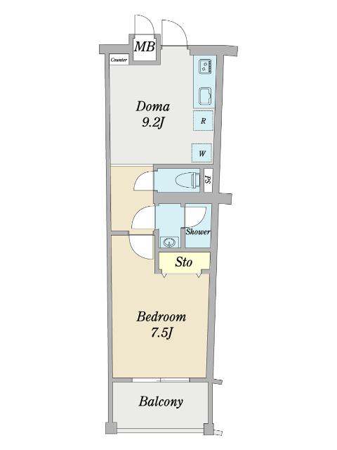 写真:物件の写真