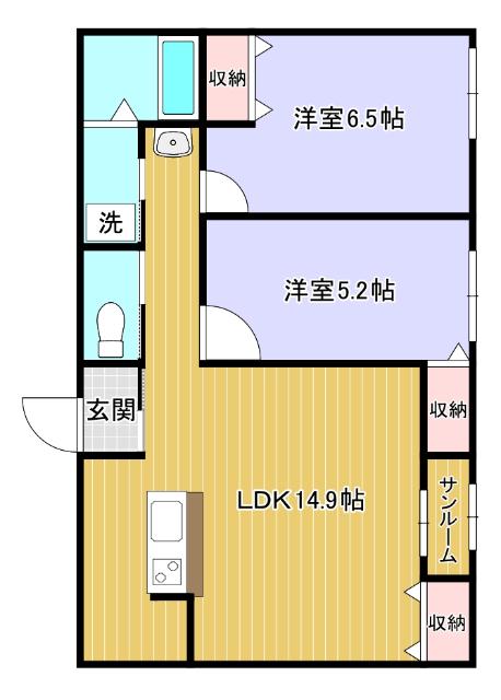 写真:物件の写真
