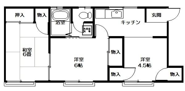 写真:物件の写真