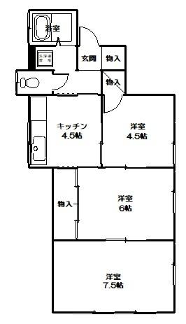写真:物件の写真