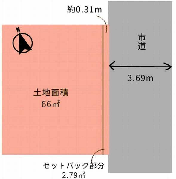 区画図です