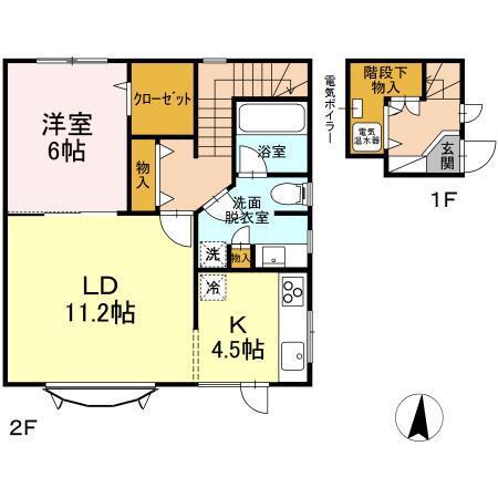 写真:物件の写真