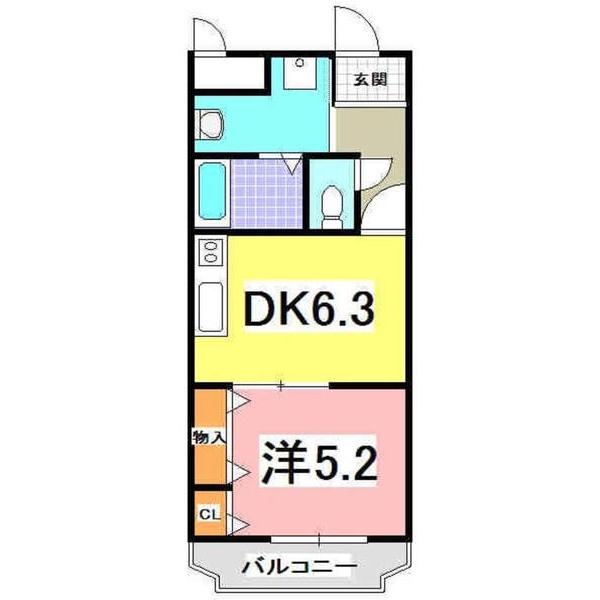 写真:物件の写真