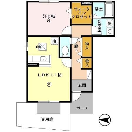 写真:物件の写真