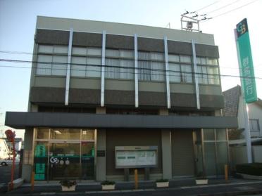群馬銀行倉賀野支店：1077m