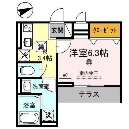 写真:物件の写真