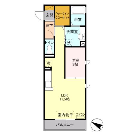 写真:物件の写真