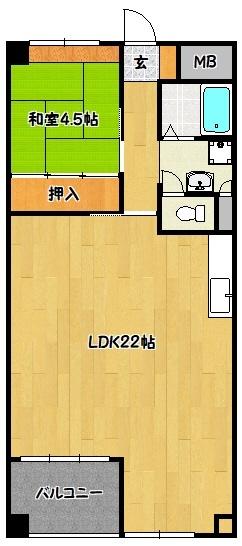 写真:物件の写真