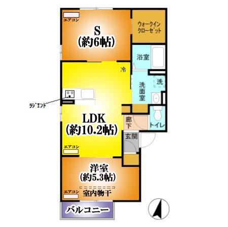 写真:物件の写真