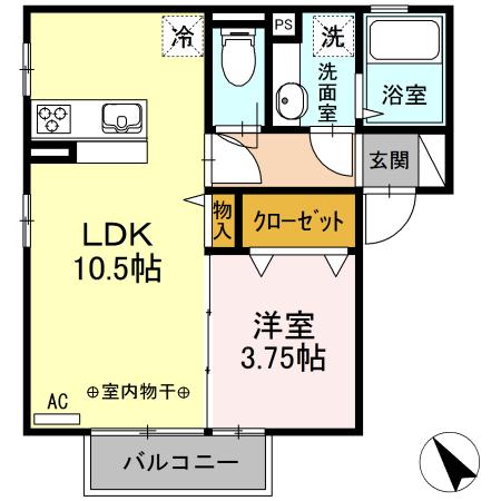 写真:物件の写真